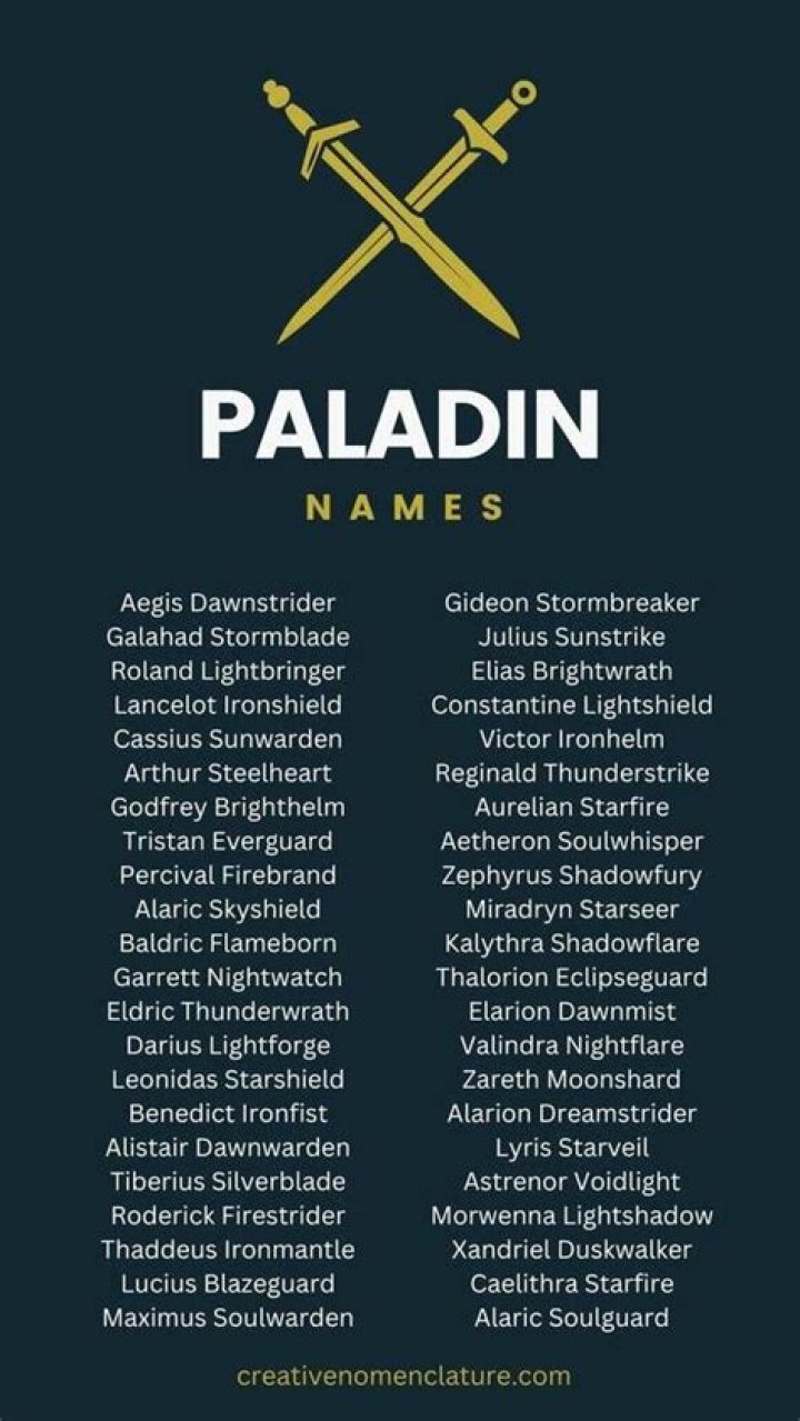 Paladin Names For Your Epic Adventures