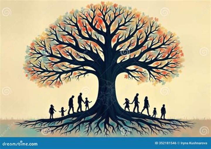 Parental Roots And Family Connections