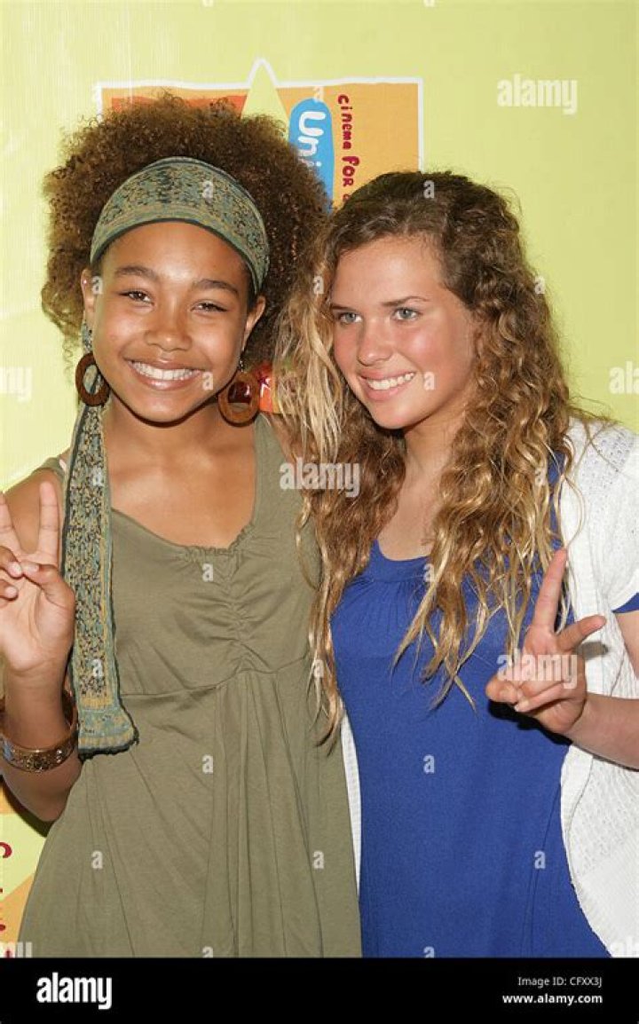 Parker McKenna Posey: A Teenage Sensation