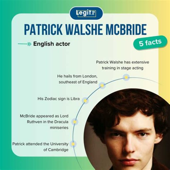 Patrick Walshe McBride Marriage: Exploring His Marital Life