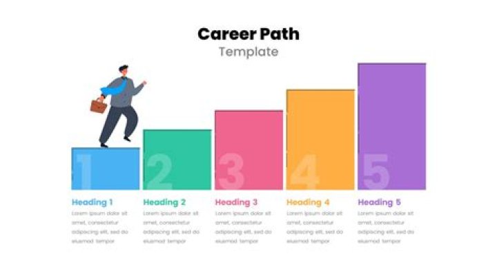 Personal Details, Career, And More