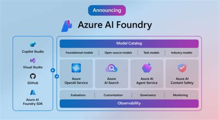 PhoneNumberIdentifier (azure-communication-common 1.1.1 API)