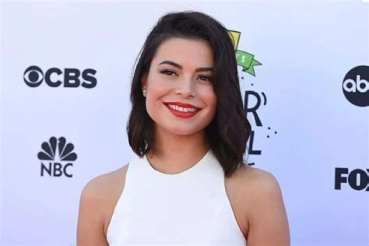 Popular Actress: Miranda Cosgrove On Megan - Latest News And Updates