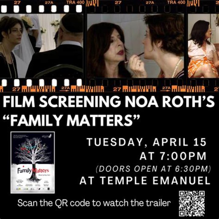 Popular Search: Noa Netanhyahu-Roth