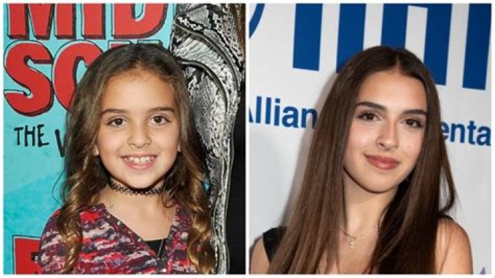 Portia Umansky's Age: A Comprehensive Guide