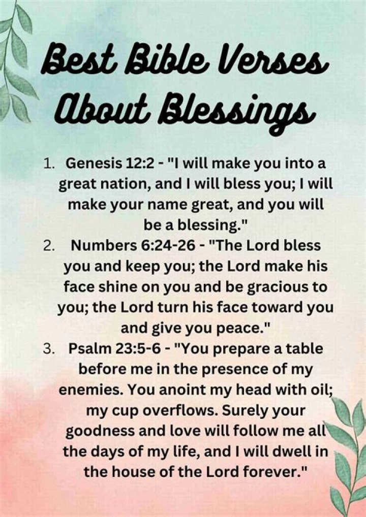 Powerful Bible Verses To Receive His Blessings