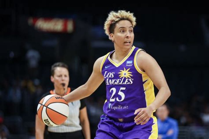 Prominent LGBTQ+ Players Making A Mark In The WNBA