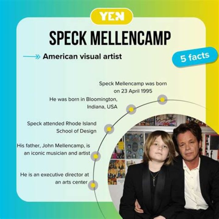 Prominent Musician: A Comprehensive Insight Into Speck Mellencamp