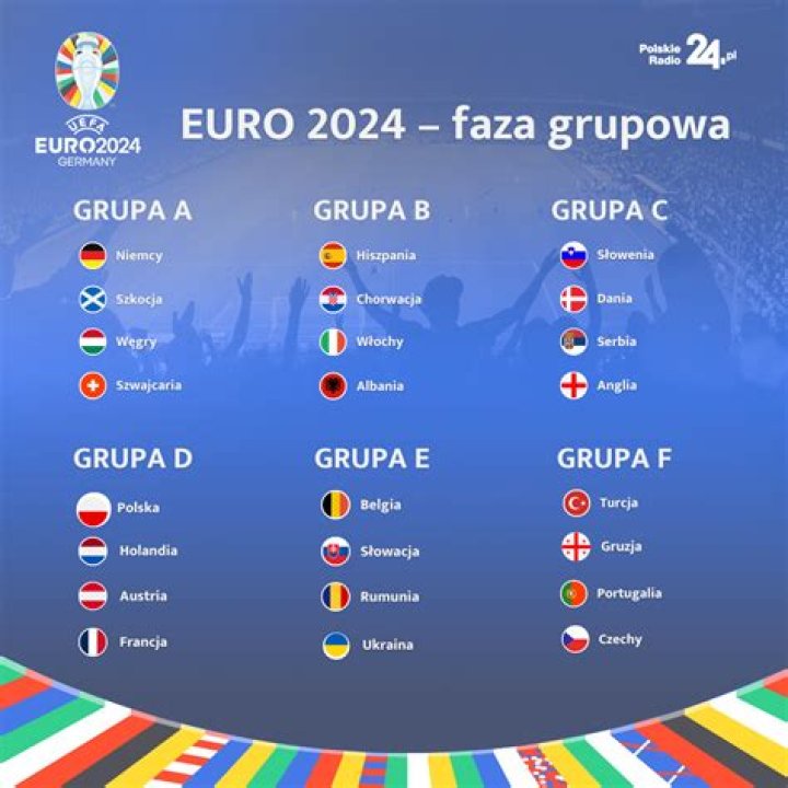 Puszcza Górnik Zabrze gledaj na żywo Powiązane mecze - Relacje live z Piłka nożna - Eurosport 26 lipca 2024 online