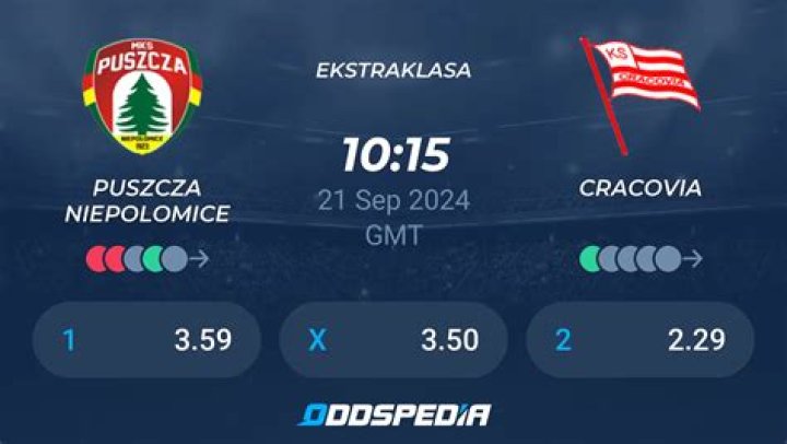 Puszcza Niepołomice vs Górnik Zabrze live 26 July 2024