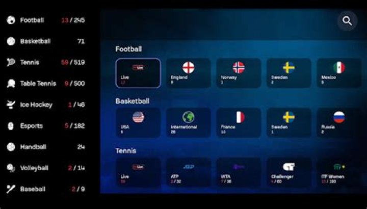 regarder Djurgården Progrès en streaming Sofascore: Scores football , calendrier & cotes 25 Juli 2024