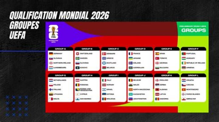 regarder France Brésil en direct tv Mondial 2023: où et comment regarder les matchs de l'équipe 27 juillet 2024