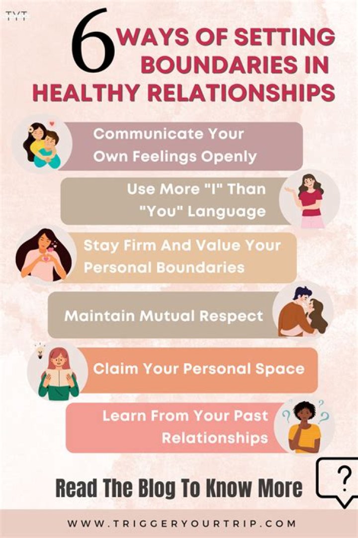 Relationships And Personal Life Unraveled