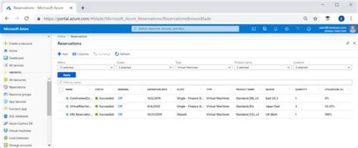 Reservation | @azure/arm-reservations