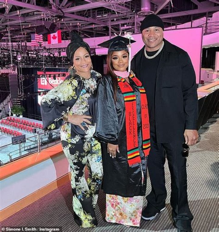 Rising Star And Daughter Of Hip-Hop Mogul Benzino