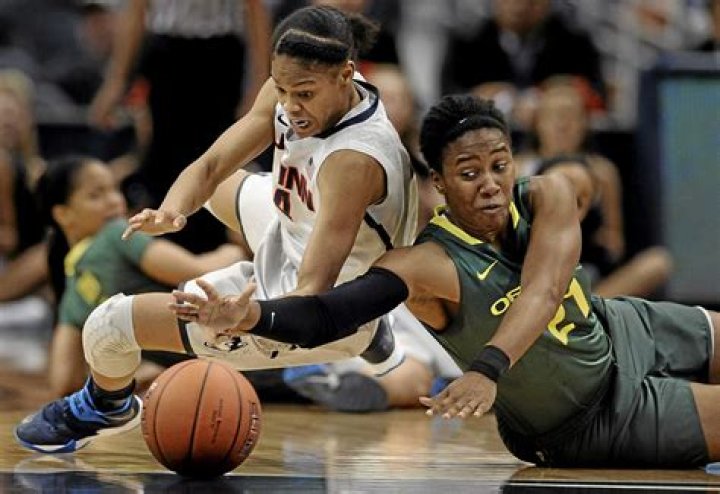 Rising Star In Women's Basketball