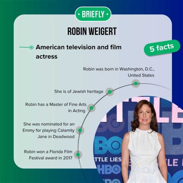 Robin Weigert's Spouse: Meet The Person In Her Life