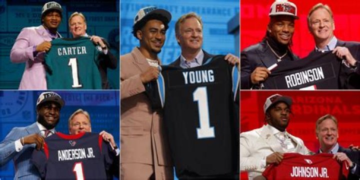 Roger Goodell's Surprising Twin Brothers