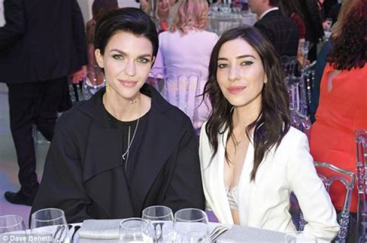 Ruby Rose Relationships