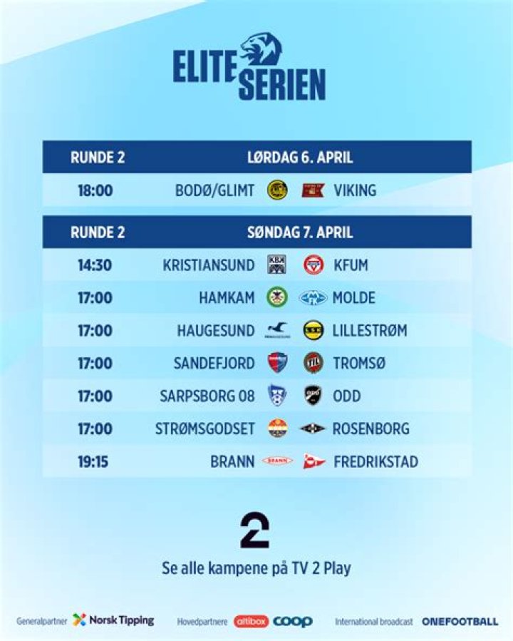 Sandefjord mot Haugesund på tv 2022 Her er spilleplanen for Eliteserien 2022 - Sandefjord Fotball 28 juli 2024
