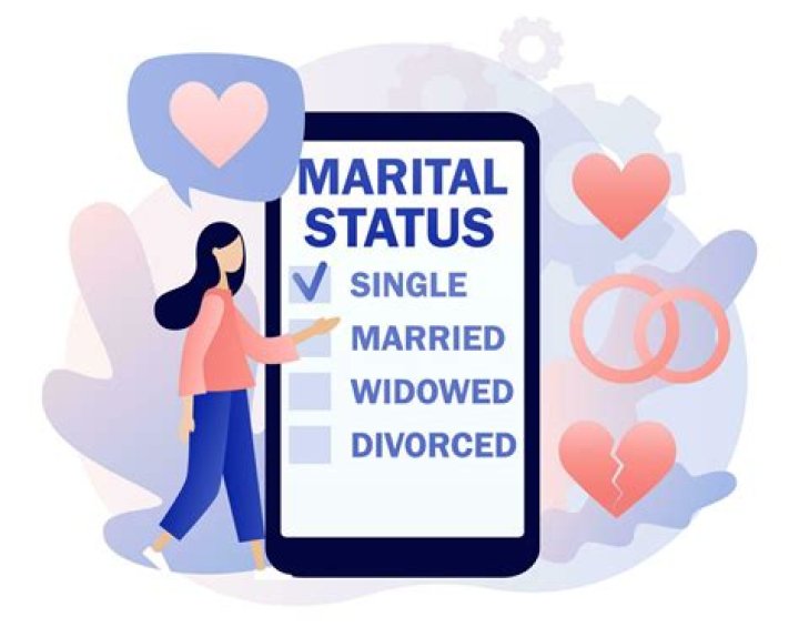 Sara Ramirez's Marital Status And Its Significance