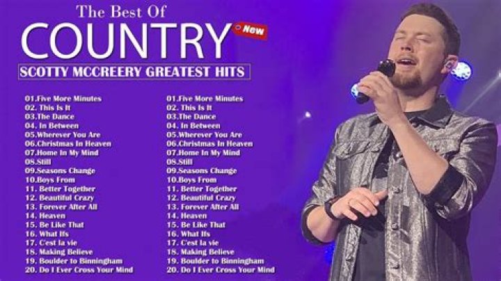 Scotty McCreery's Greatest Hits: An Unforgettable Collection