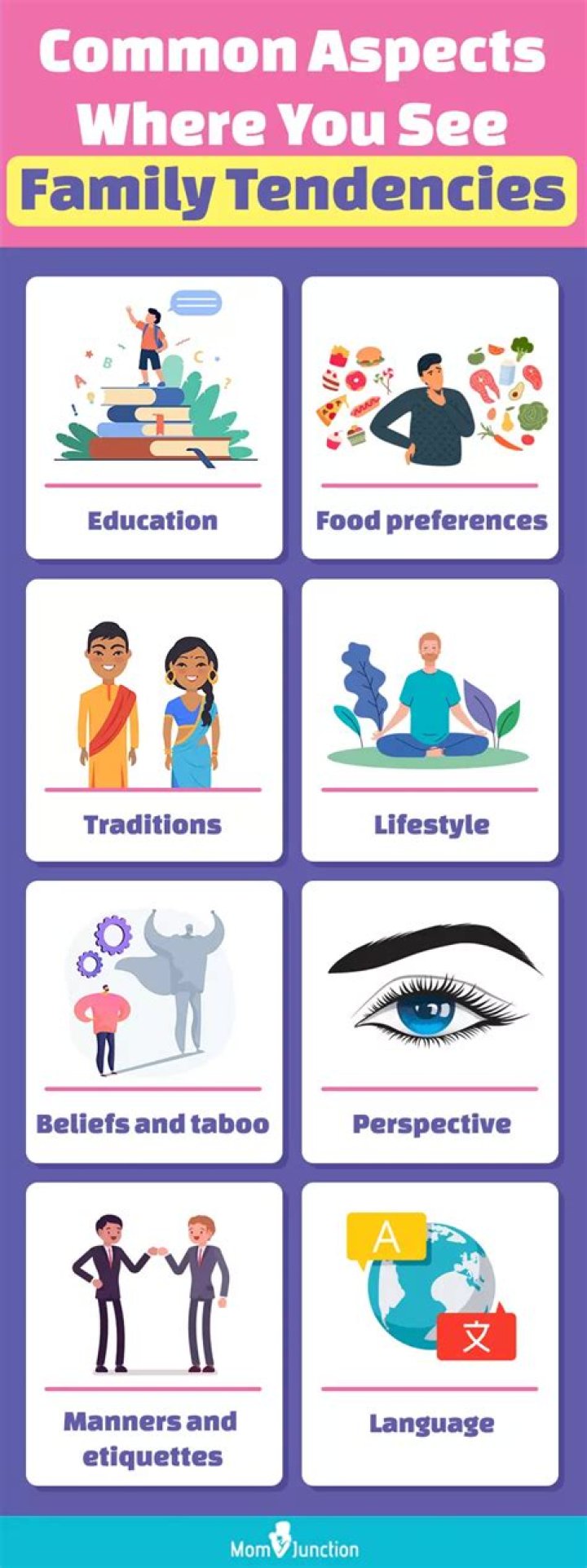 See How Genetic Family Tendencies Influence Your Traits
