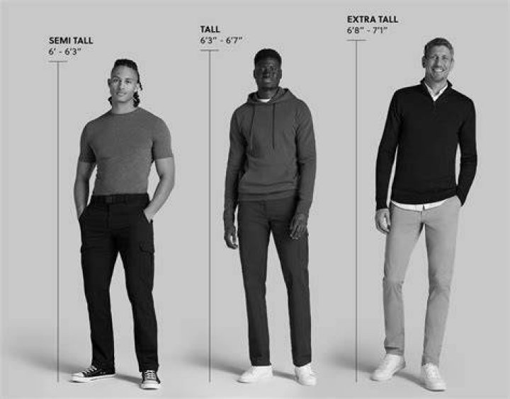 See How Tall He Is