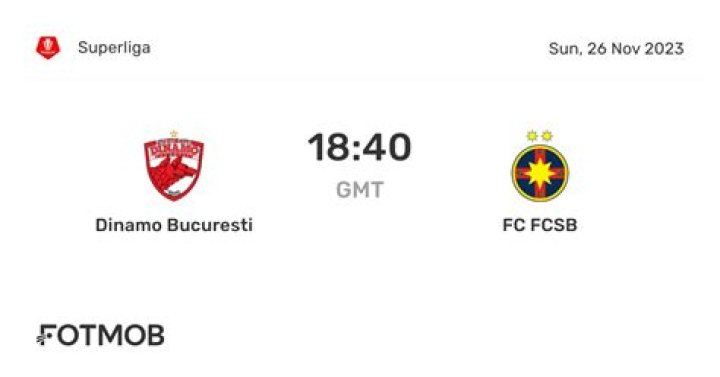 Sepsi vs Dinamo București în direct 2022 D Bucuresti vs. Sepsi OSK (30 Nov, 2024) Live Score 27 iulie 2024 Streaming