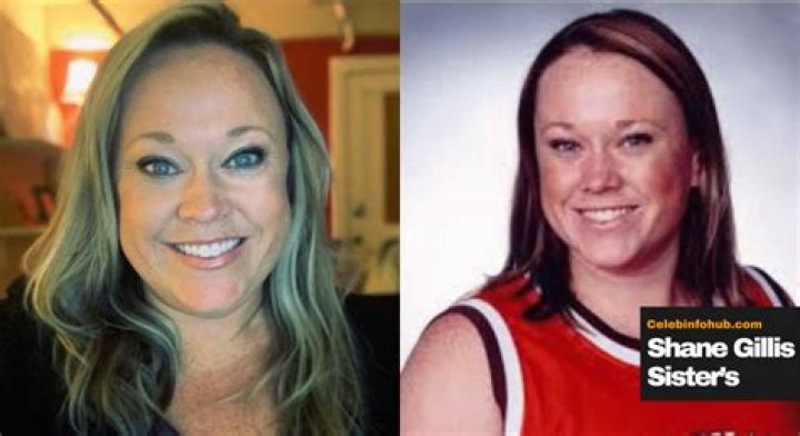 Shane Gillis' Sister And Sarah Gillis: The Family Connection Uncovered