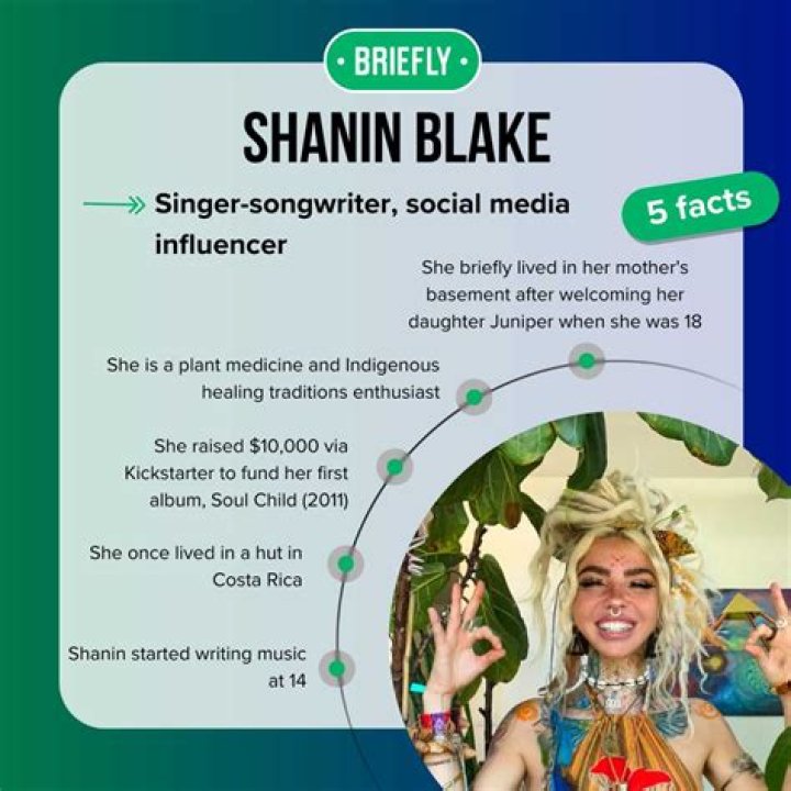 Shannon Blake Only Fans Revealed! See Her Exclusive Content Now
