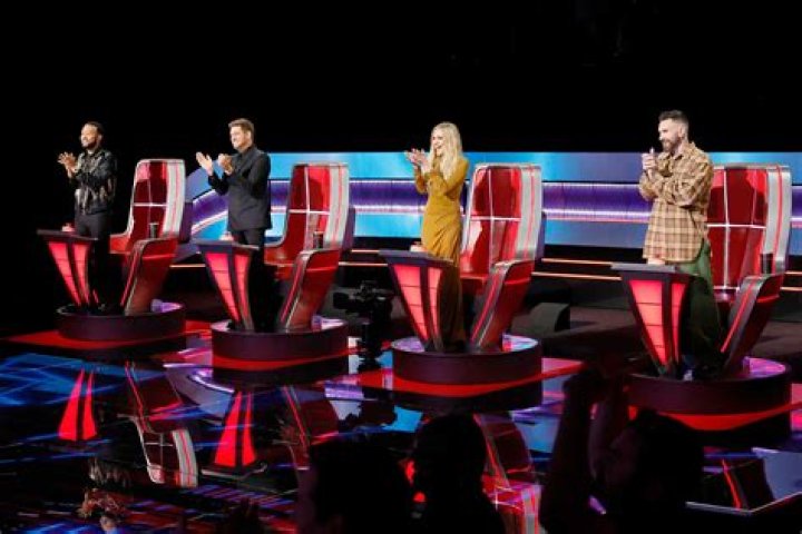 Shay Mooney's Height: Unlocking The Stat Behind The Voice