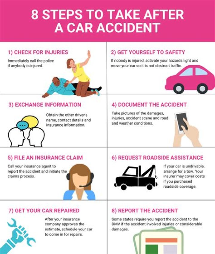 Sherry Schmidt's Shocking Car Accident: What You Need To Know