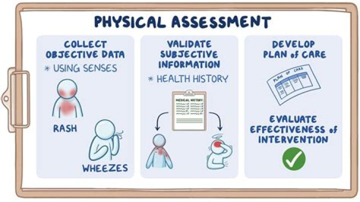 Signs To Watch For When Assessing The Health Of A Pre Owned The Potters House
