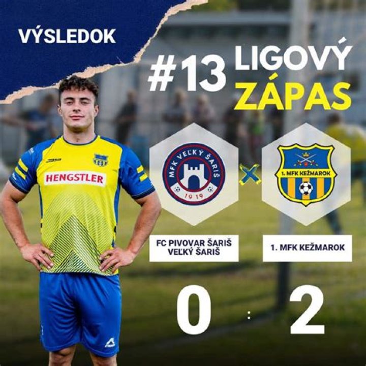 Skalica : Zemplín prenos Detail zápasu - MFK Zemplín Michalovce 27 júla 2024