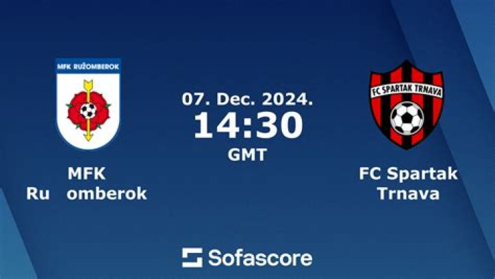 Spartak Trnava vs. Trenčín live online 28/07/2024 Online