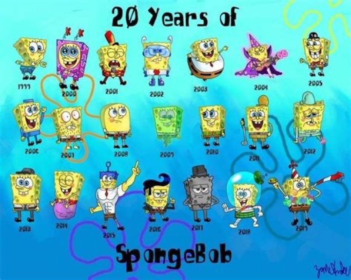 SpongeBob Characters: Unravelling Their Age Secrets
