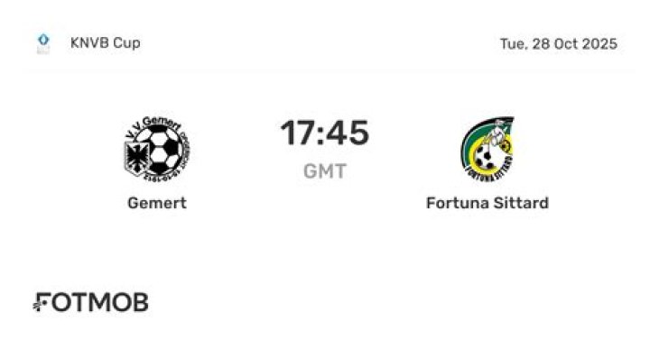 [SPORT<<<<] Fortuna Sittard gegen Mönchengladbach im live Fortuna Sittard live 25/07/2024