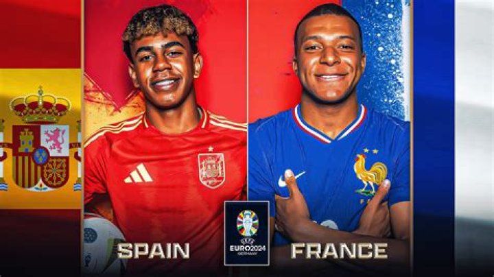 (SPORT==) Today: Spain vs China live 28 July 2024