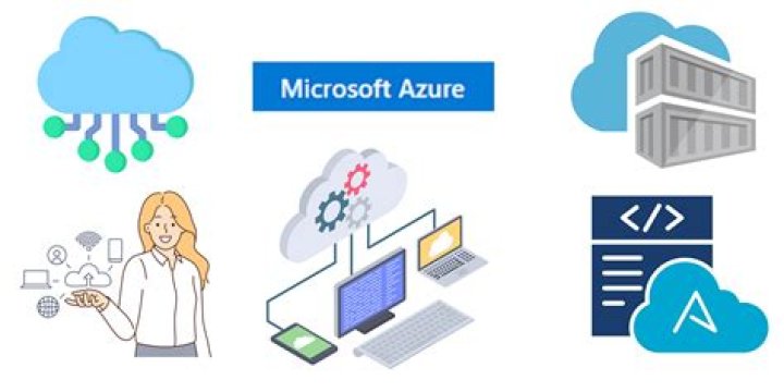 StorageAccountUpdateParameters | @azure/arm-storage