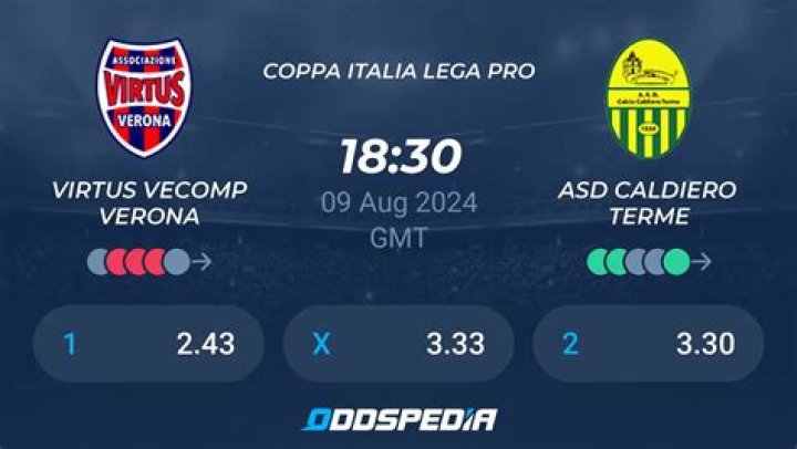 Streaming Cittadella - Virtus Verona in diretta tv Football, Italy: Virtus Verona live scores, results, fixtures 28 luglio 2024 Abitare