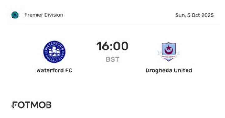 Streaming: Drogheda United - Waterford Live 26 July 2024