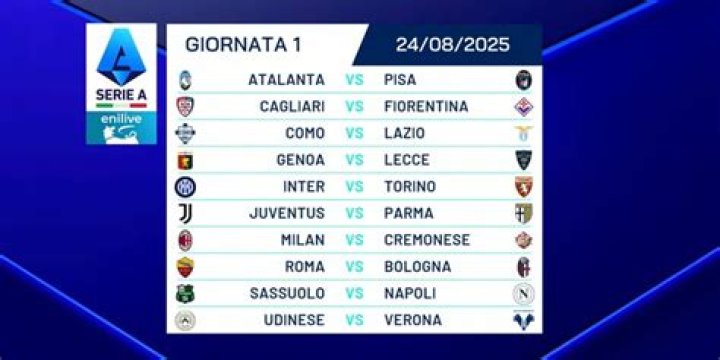 Streaming: Galatasaray vs Lecce diretta tv Partite oggi 24 luglio: amichevoli e Olimpiadi, chi gioca e 24 luglio 2024