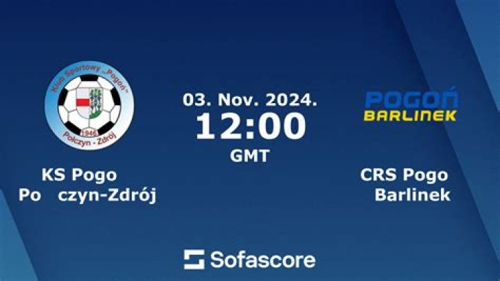 (streaming!) Wisła Kraków Polonia gledaj Wisła Kraków - Polonia Warszawa wynik na żywo, H2H i 28.07.2024