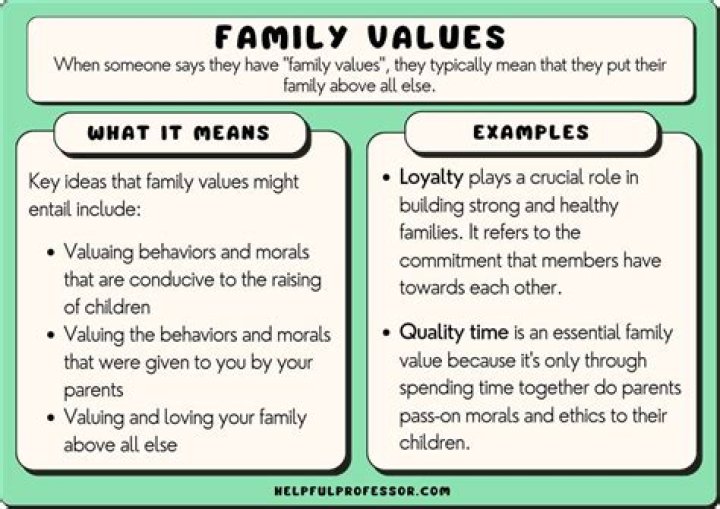 Success, Love, And Family Values In Montreal
