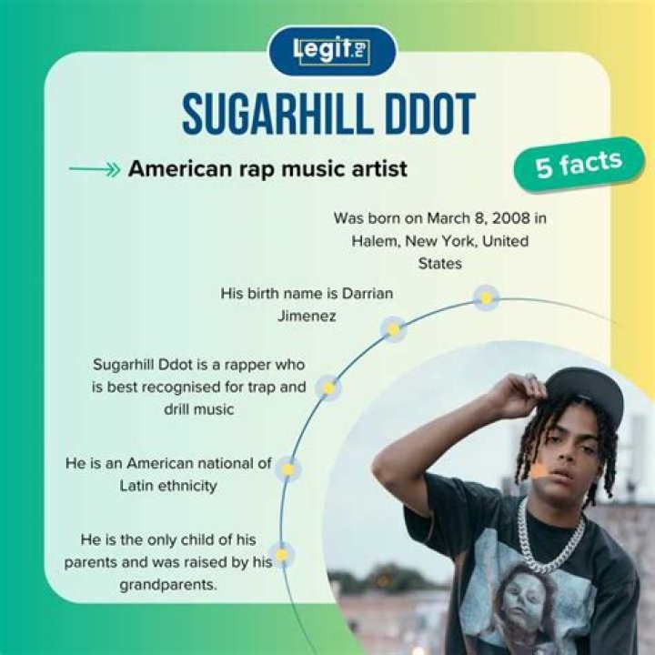 Sugarhill Ddot Born: A Rising Star In Hip Hop