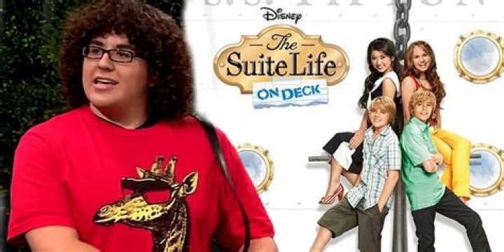 Suite Life Of Zack And Cody Cast: Exploring The Stars Of The Classic Disney Show