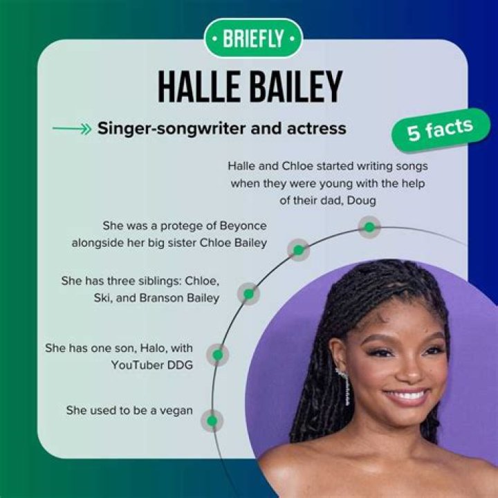 Surprising Facts About Halle Hayes You Never Knew