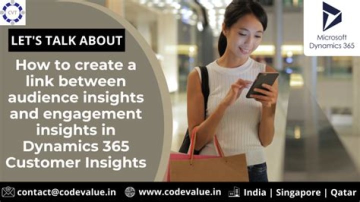 Surprising Insights And Audience Dynamics
