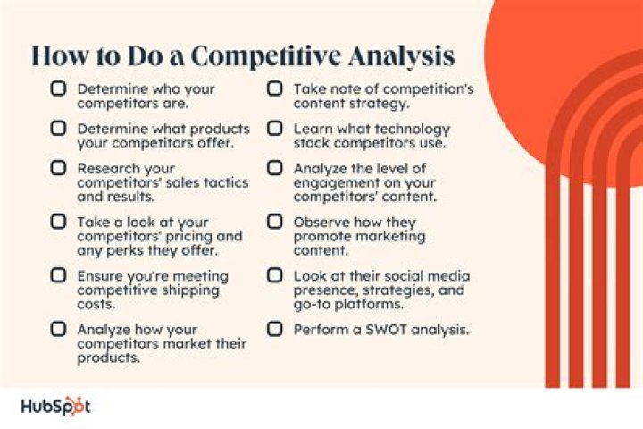 Surprising Revelations And Expert Analysis For The 